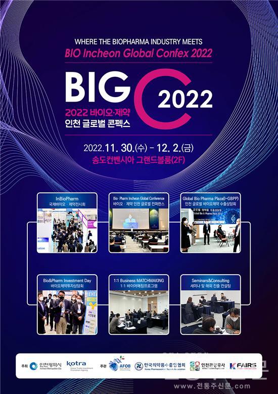 ‘2022 바이오·제약 인천 글로벌 콘펙스’ 개최.jpg