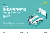 누림센터, ‘2019 장애정책 아카데미’ 개최
